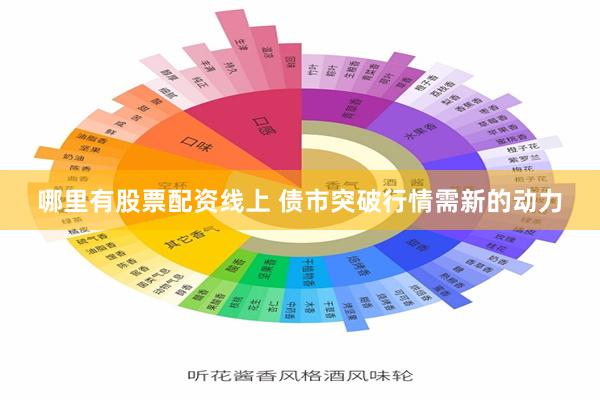 哪里有股票配资线上 债市突破行情需新的动力