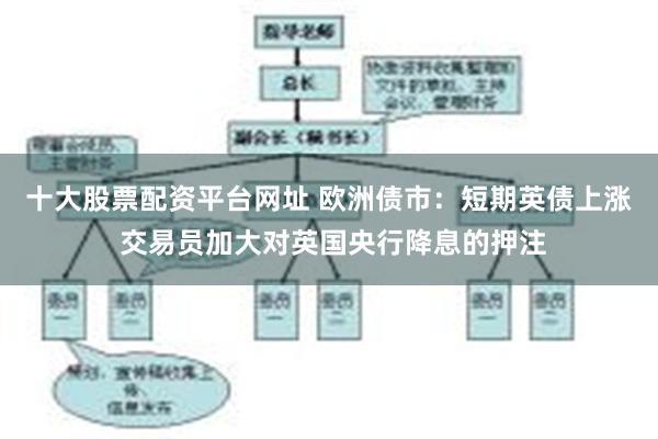 十大股票配资平台网址 欧洲债市：短期英债上涨 交易员加大对英国央行降息的押注