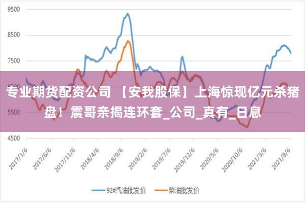 专业期货配资公司 【安我股保】上海惊现亿元杀猪盘！震哥亲揭连环套_公司_真有_日息