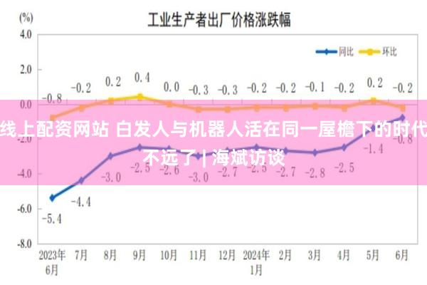 线上配资网站 白发人与机器人活在同一屋檐下的时代不远了 | 海斌访谈